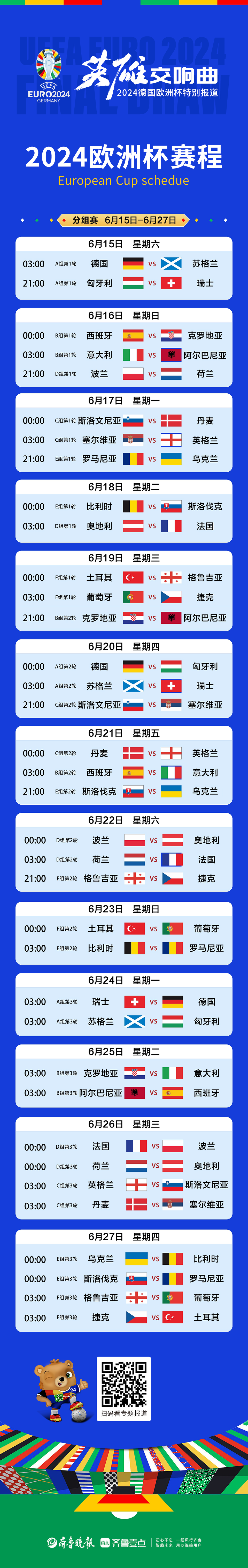 欧洲国家杯预选赛赛程密锣紧鼓,胜者脱颖而出的简单介绍
